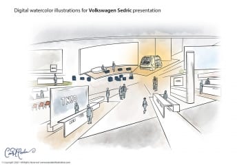 Volkswagen Sedric Concept - CeBIT stand