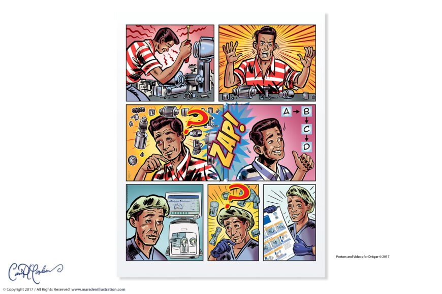 Comic strip of a man assembling and testing machinery, showing problem-solving and success.