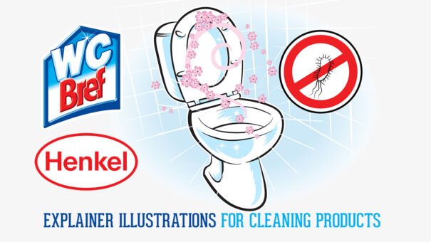 Toilet illustration with flowers for freshness, anti-bacteria symbol, WC Bref and Henkel logos.