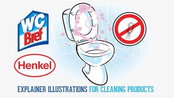 Toilet illustration with WC Bref, Henkel logos, floral design, and germ removal symbols.