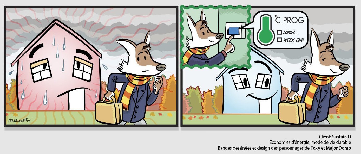 Fox and robot character in a comic strip about reducing heating costs and improving energy efficiency, created by Ian David Marsden