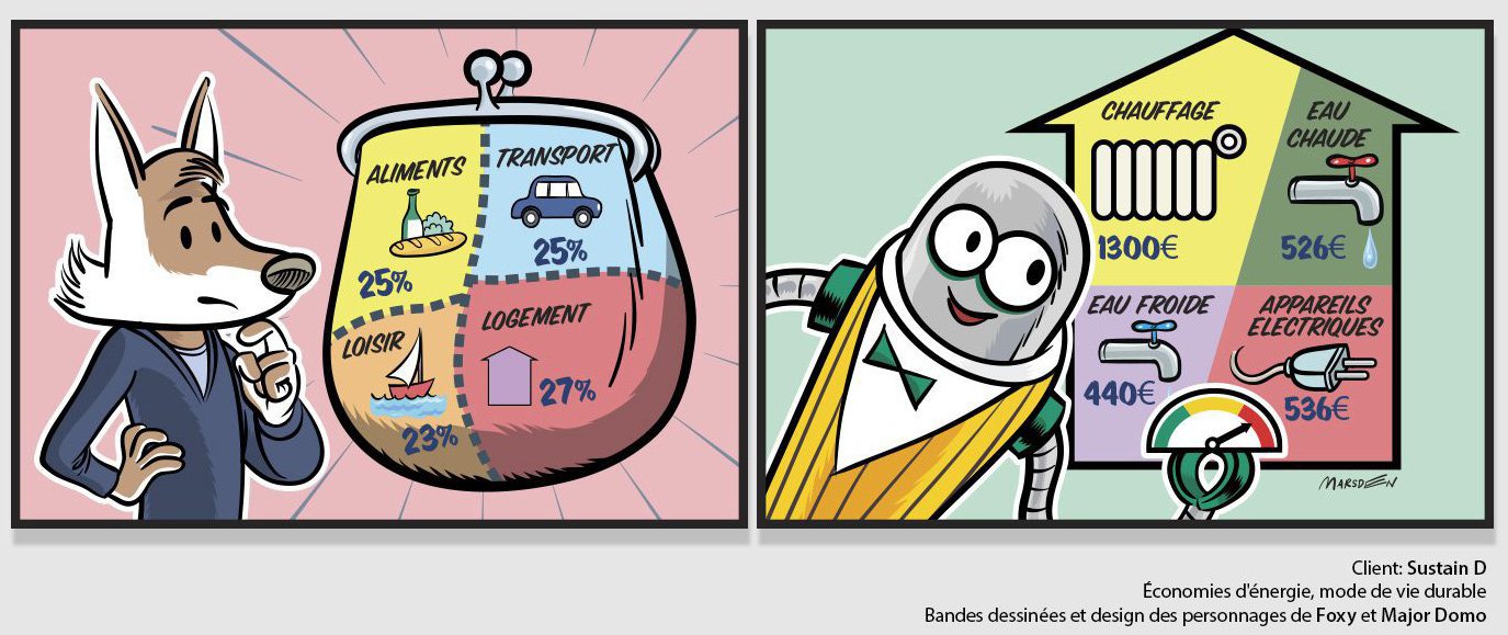 A practical comic showing a fox and robot discussing utility bills and energy efficiency, featuring a colorful efficiency scale and meter reading. Bandes dessinées by Ian David Marsden, based in Montpellier, France.