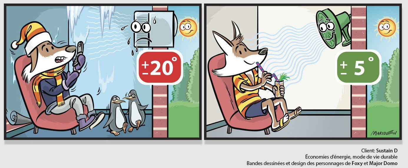 Fox character adjusts temperatures for winter and summer in a comic strip featuring a robot, drawn by Ian David Marsden