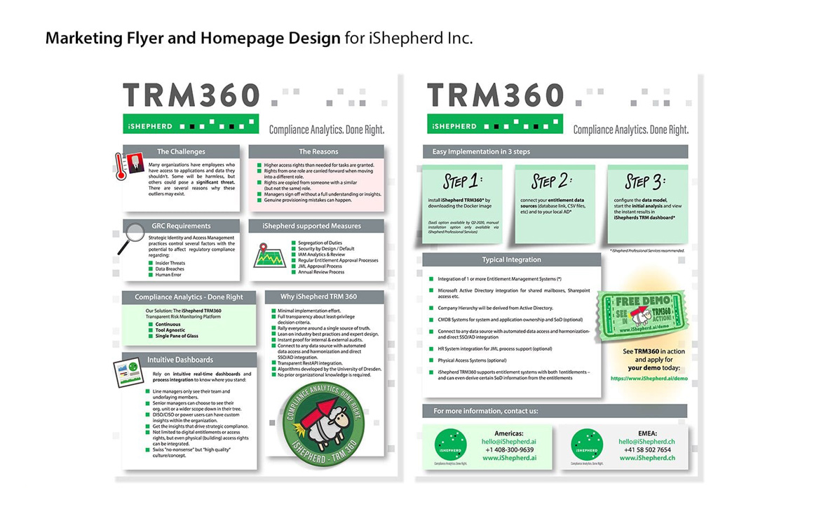 Product overview one-pager for TRM360 with icons, text blocks, and brand visuals in green and white color scheme