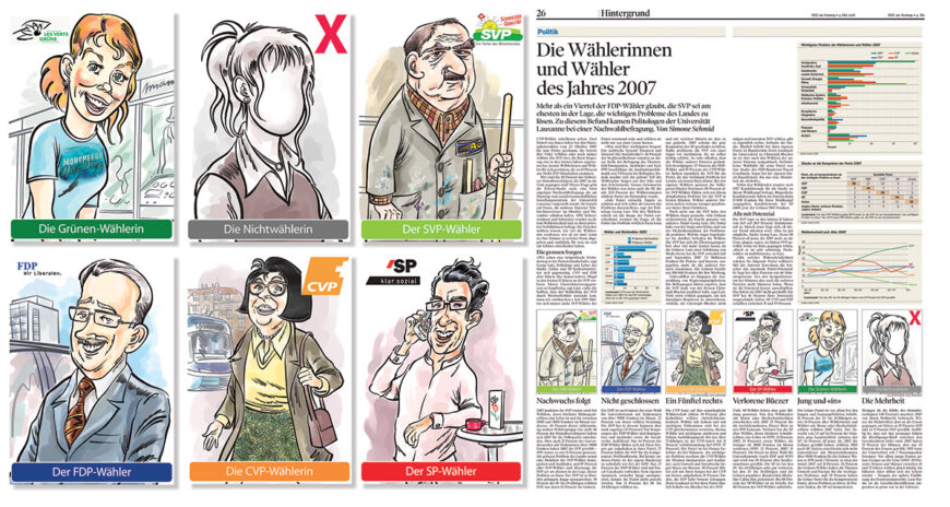Newspaper page with 2007 Swiss voter archetype cartoons and voter demographic analysis.
