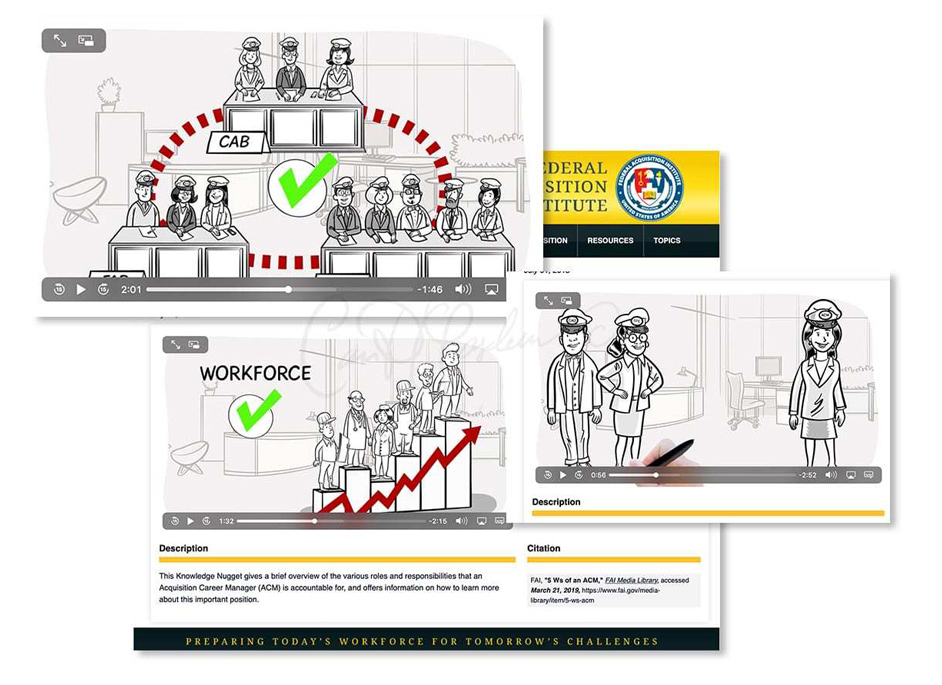 Animated characters depict workforce management in professional settings for Federal Acquisition Institute.