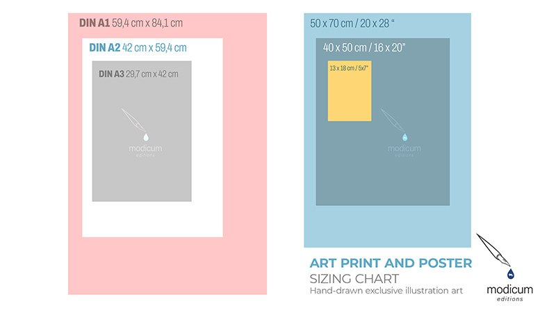 Art Print Sizing Chart - Modicum Editions Etsy shop with art posters by cartoonist and illustrator Ian David Marsden