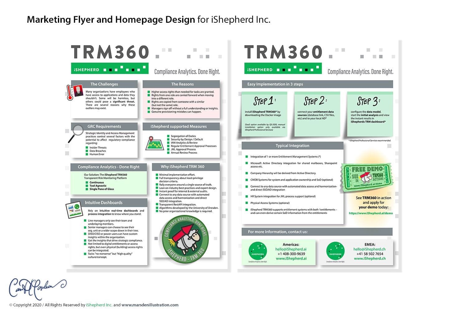 TRM360 onesheets and pitch deck designs