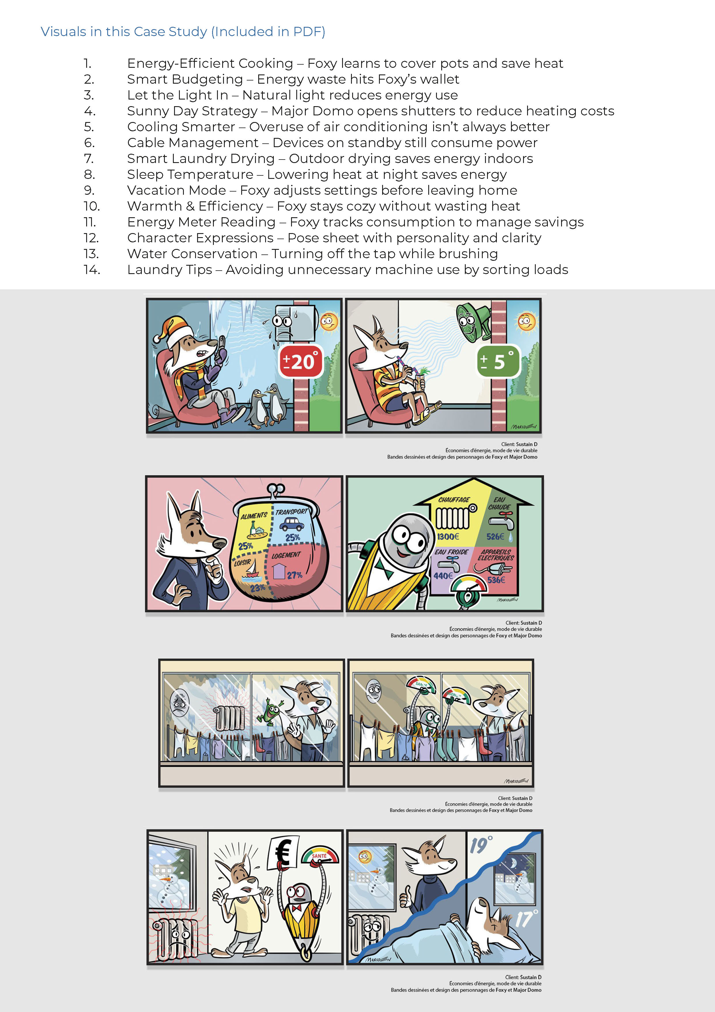 Case study visuals showing sustainability-themed comic strips with Foxy and Major Domo, focusing on behavioral change through humor and accessibility.