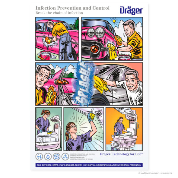 Dräger illustrated healthcare campaign poster showing a man polishing a pink classic car before the scene shifts into hospital equipment cleaning and sterilization.