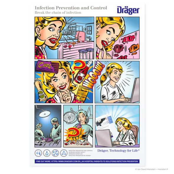 Dräger infection prevention and control poster showing a comic-style messy kitchen scene transforming into surgical care, hospital cleaning and clinical communication.