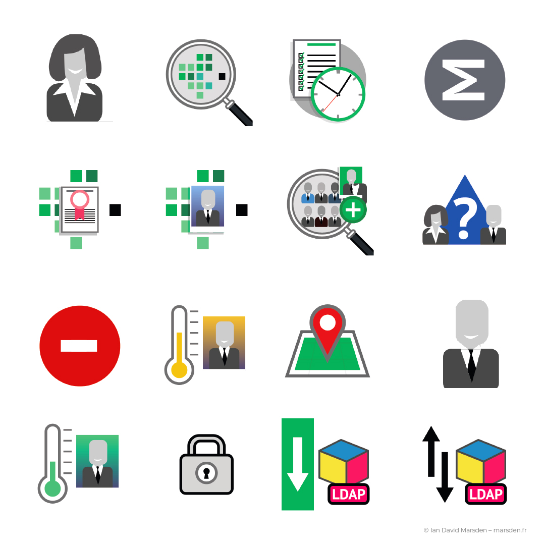UX iconography for TRM360 platform showing stylized avatars, security, messaging, and function icons