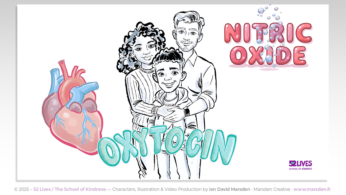 Cartoon family hugging, with labeled drawings of a heart, oxytocin, and nitric oxide molecules.