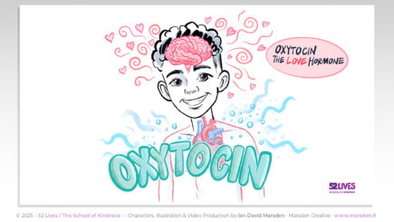 Hand-drawn cartoon of Sam smiling with hearts and pink brain, labeled “Oxytocin – the love hormone.”