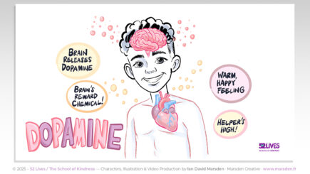 Cartoon of smiling boy with labeled brain releasing dopamine, drawn in soft colors.
