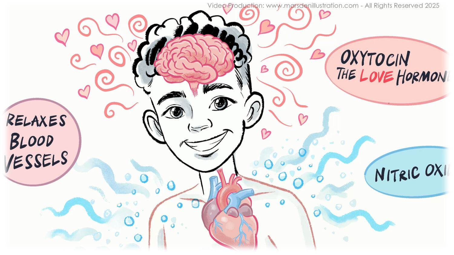 Smiling child with oxytocin visual effects around heart and brain