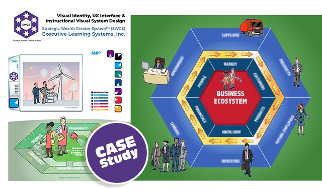 Visual storytelling case study showing UX interface design, instructional illustration and business diagrams for executive training system