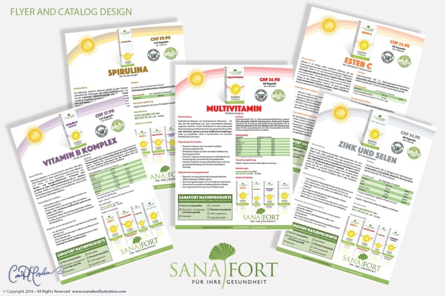 Collage of Sanafort dietary supplement flyers designed by Ian David Marsden, including Spirulina, Multivitamin, Ester C, Vitamin B Komplex and Zink und Selen product communication layouts.