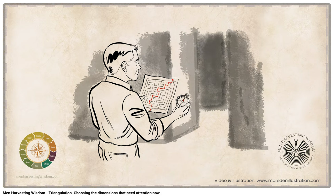 Hand-drawn explainer video still showing a man holding a map and compass while facing a dark maze-like path.