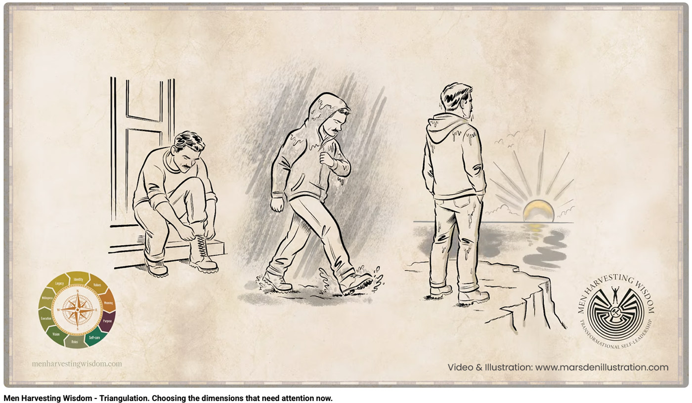 Hand-drawn explainer video still showing a man moving through stages of transition, from a doorway through rain toward a sunrise.