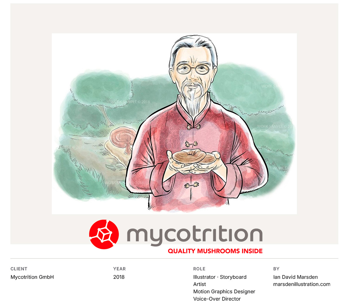Alternative Text Mycotrition case study cover featuring an illustrated man holding a mushroom, a watercolor forest background and project credits.
