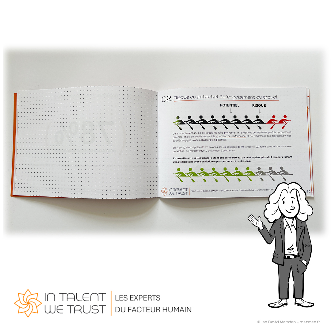 Open PPHO learning guide showing colored rowing-team illustrations in a chapter about engagement and collective performance