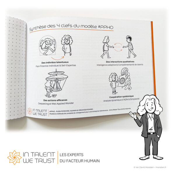 Open PPHO learning guide showing four groups of black-and-white character illustrations representing the methodology's main pillars.
