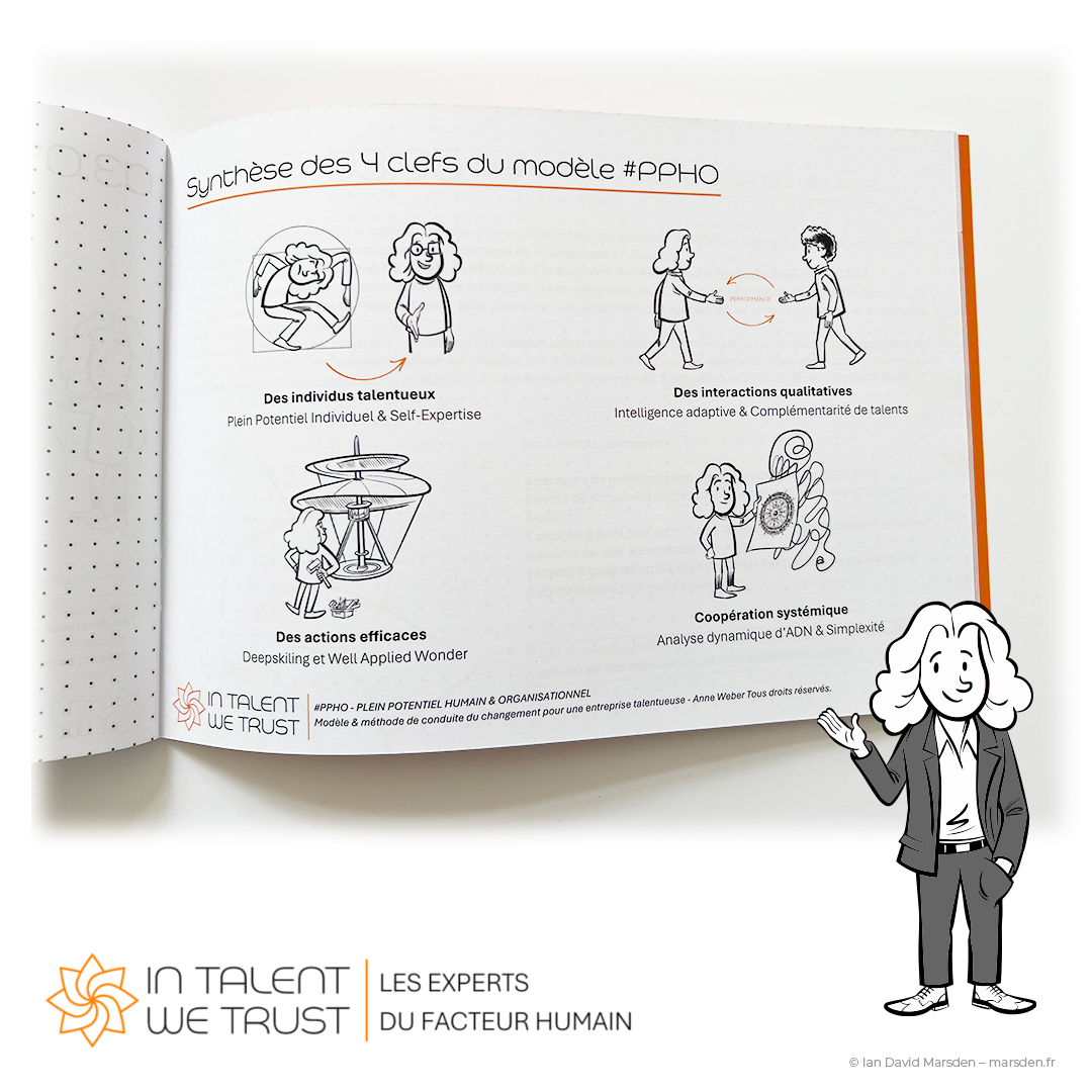 Open PPHO printed learning guide displaying the four pillars of the methodology with original explanatory character illustrations