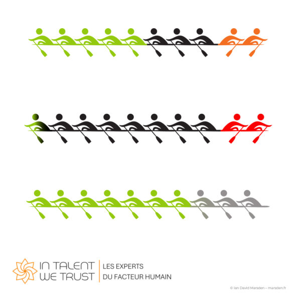 Three horizontal rowing-team illustrations using green, black, orange, red and gray figures to represent contrasting patterns of alignment and participation.
